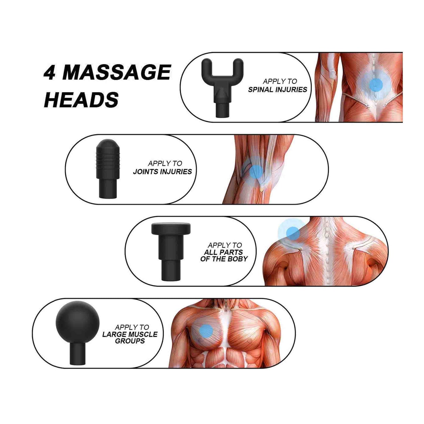 Muscle Fascial Massager