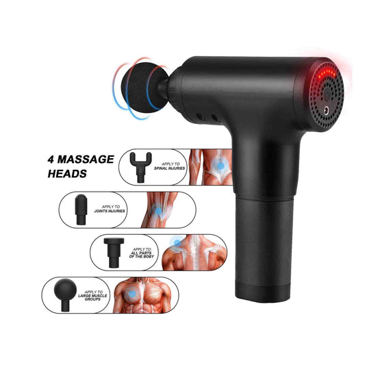 Muscle Fascial Massager